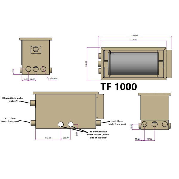 Burtons TF-1000 Pond Drum Through-Flow Filter - Image 5